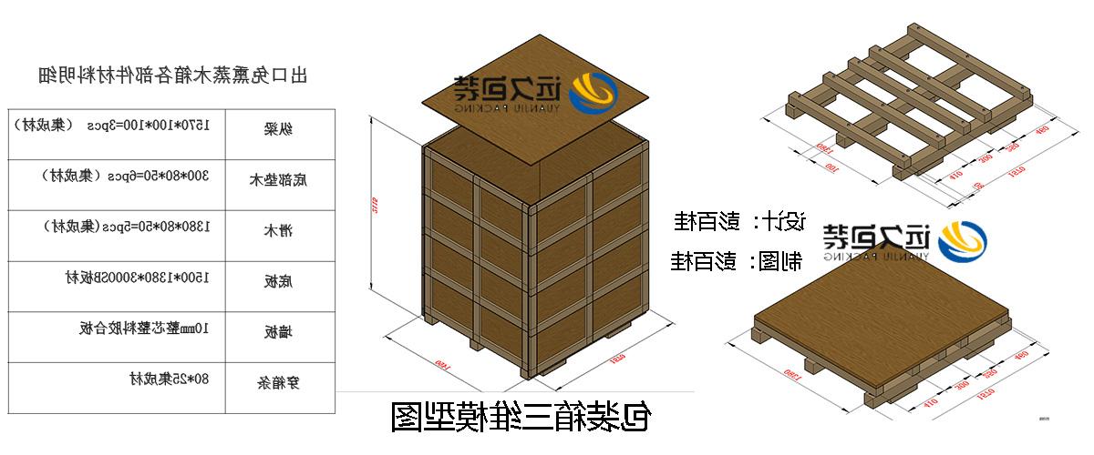 <a href='http://5cys.youpt.net'>买球平台</a>的设计需要考虑流通环境和经济性